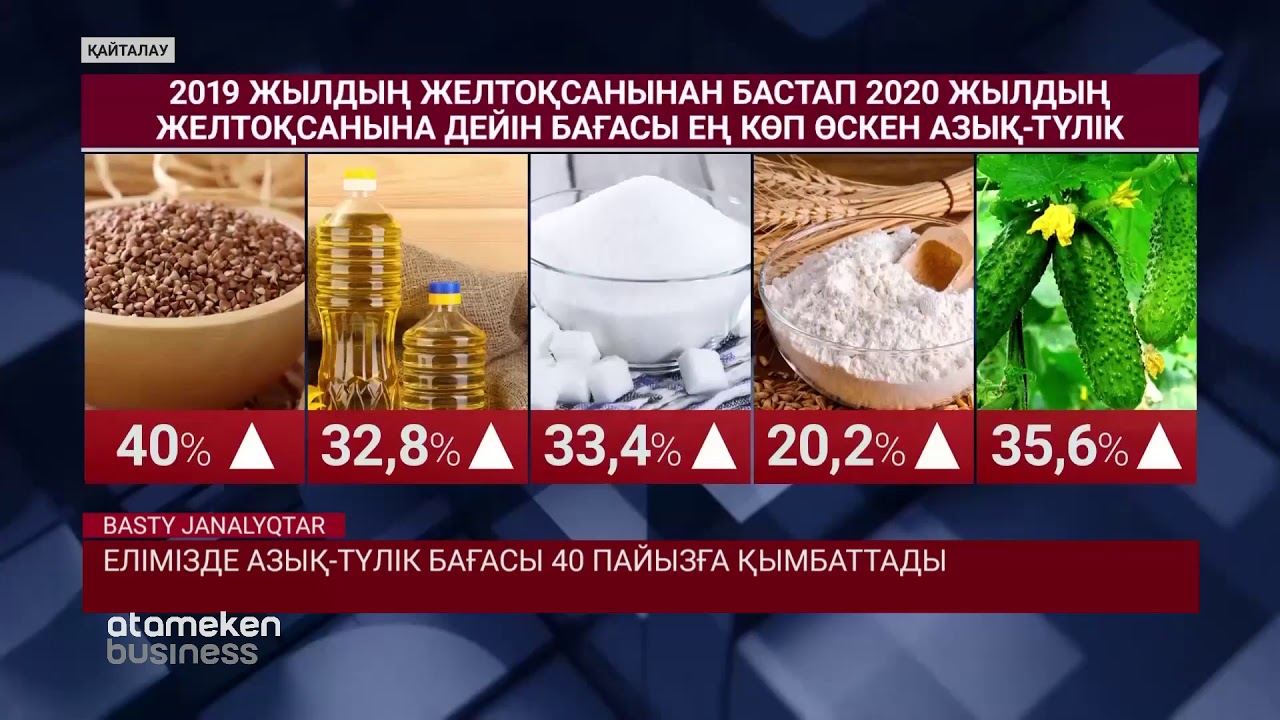 Елімізде азық-түлік бағасы 40 пайызға бір-ақ шарықтаған