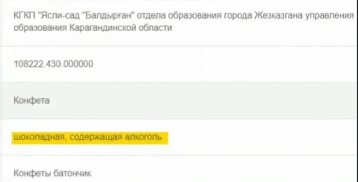 Жезқазғандағы балабақша алкоголь қосылған 100 келі кәмпит сатып алмақ